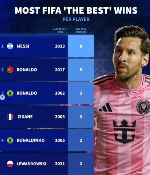 本届世界杯德国梅西赛事预测深度解读 本届世界杯德国梅西赛事预测深度解读