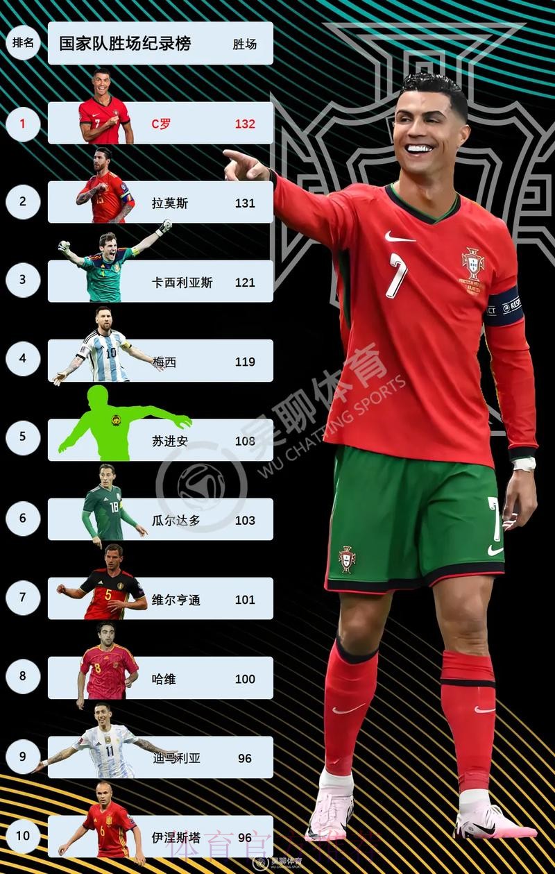 最新世界杯巴西C罗赛事预测权威解读 最新世界杯巴西C罗赛事预测权威解读