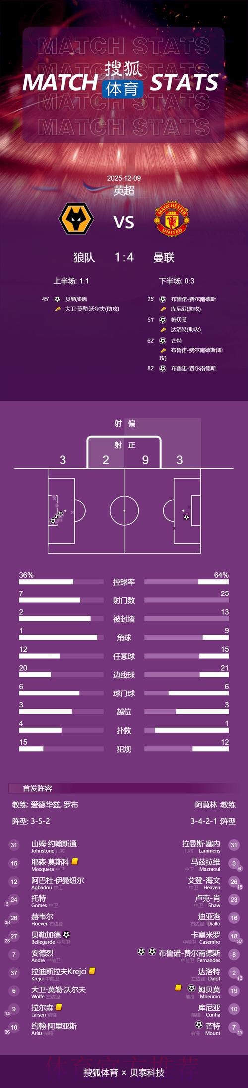 本届世界杯德国凯恩晋级分析深度解读