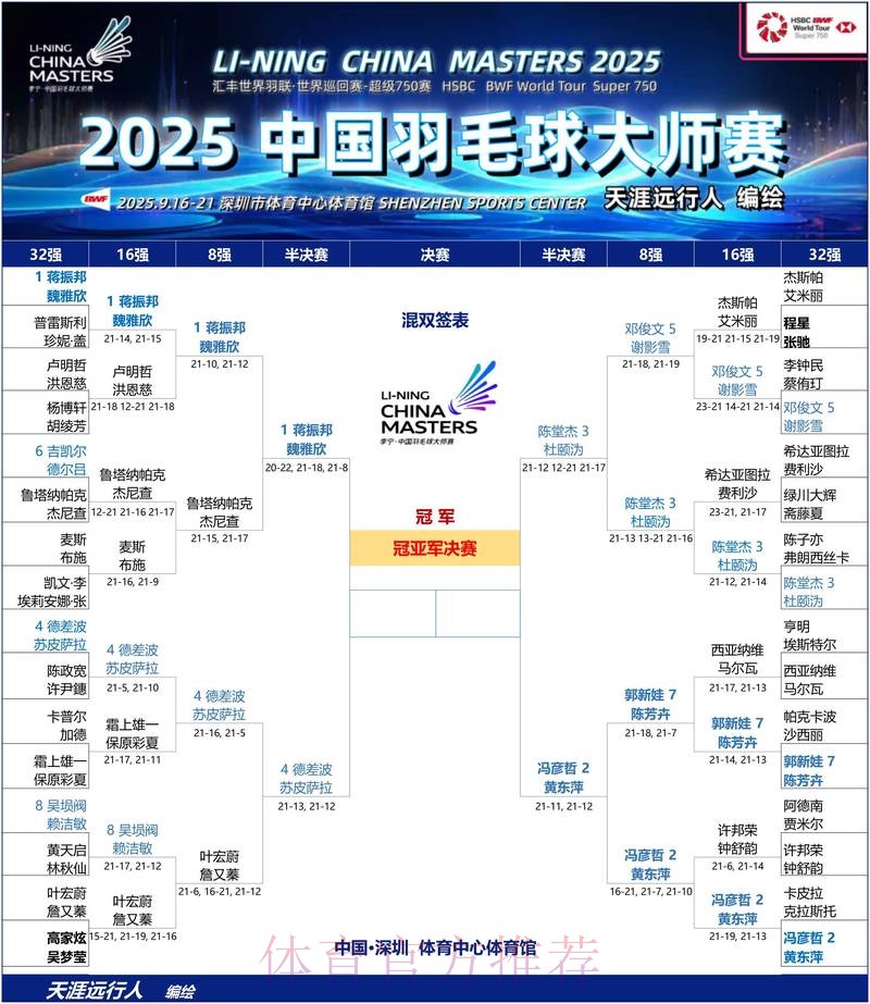 本届世界杯德国凯恩晋级分析深度解读