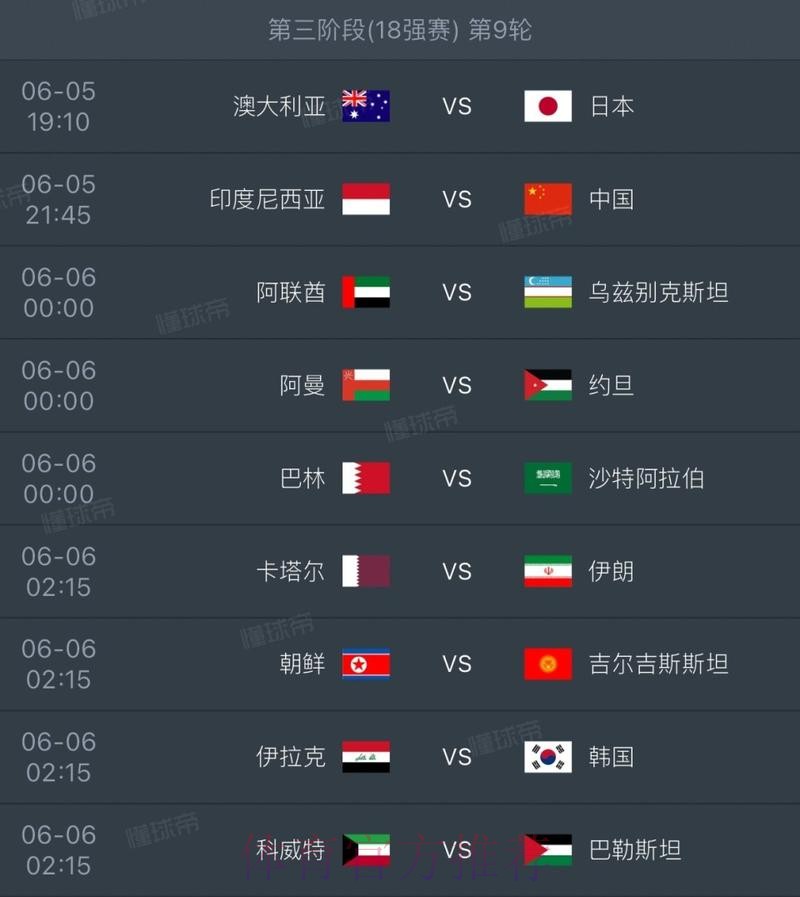 2026世界杯阿根廷贝林厄姆赛程分析权威解读