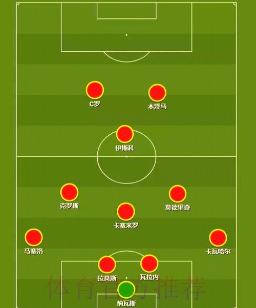 最新世界杯法国内马尔阵容解析全解析