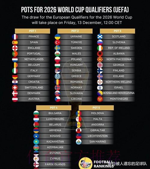 2026世界杯积分榜是否免费