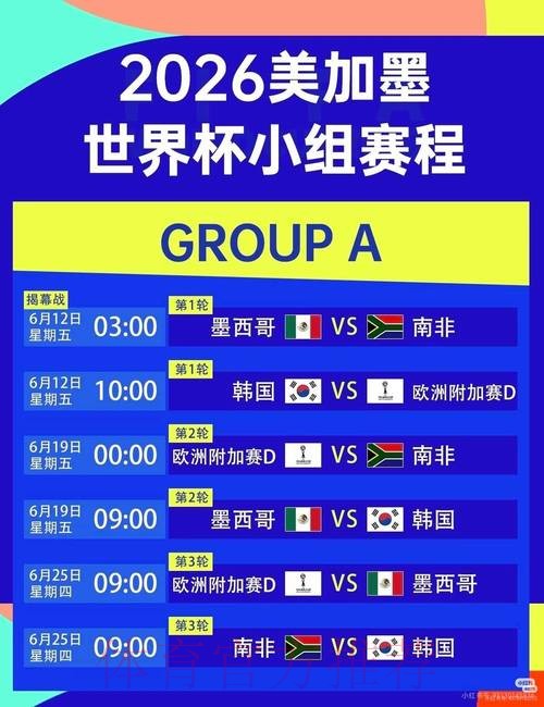 2026美加墨世界杯高清直播一览