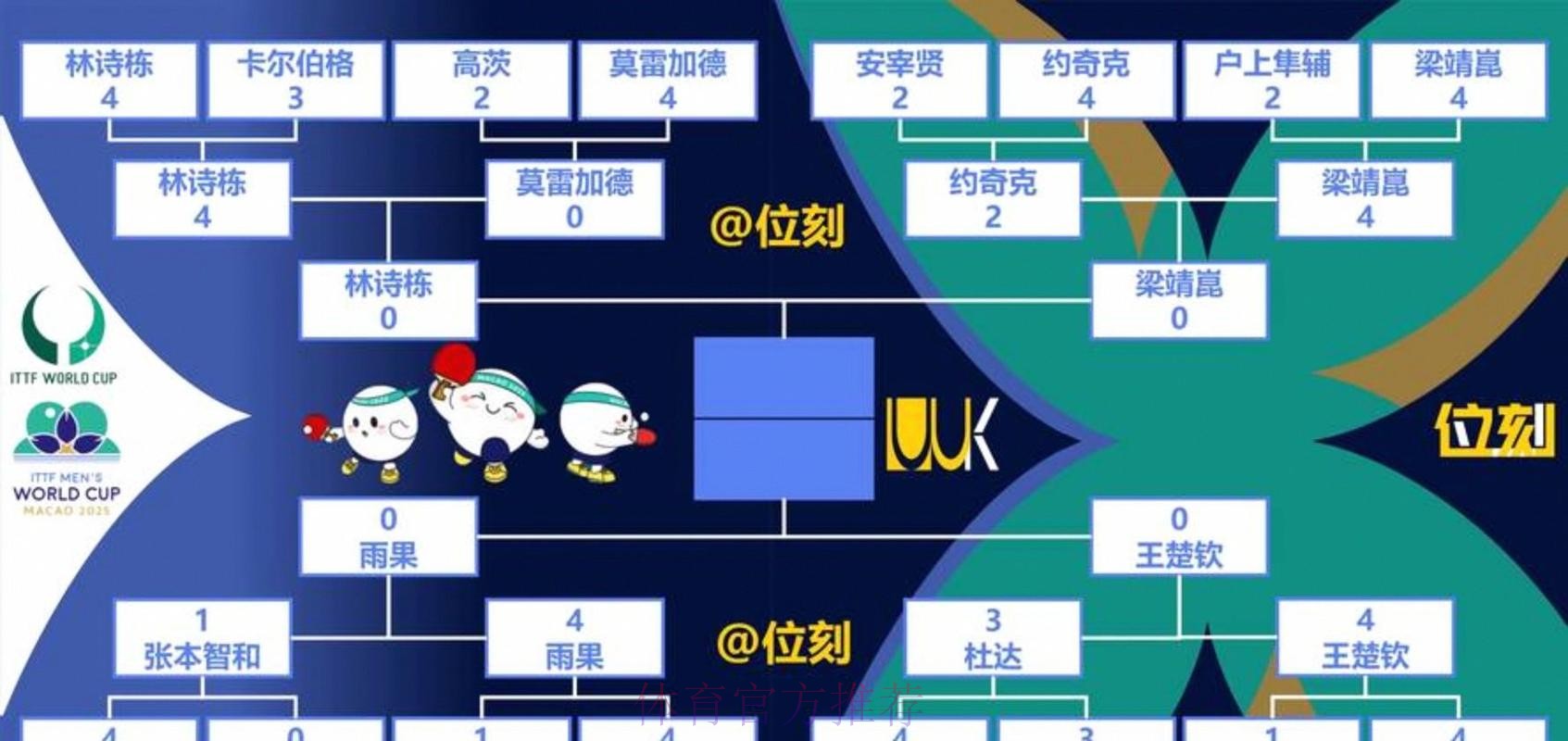 世界杯出线规则下载