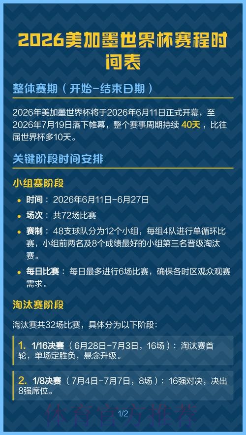 2026美加墨世界杯加拿大比赛时间 2026美加墨世界杯加拿大比赛时间