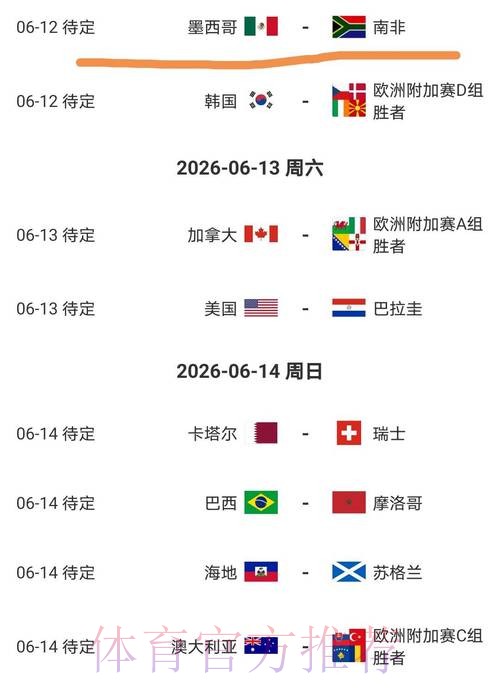 2026美加墨世界杯加拿大比赛时间 2026美加墨世界杯加拿大比赛时间