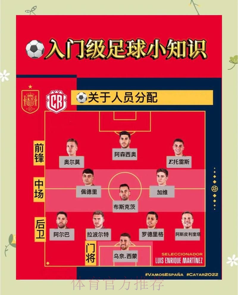 世界杯比分规则 世界杯比分规则