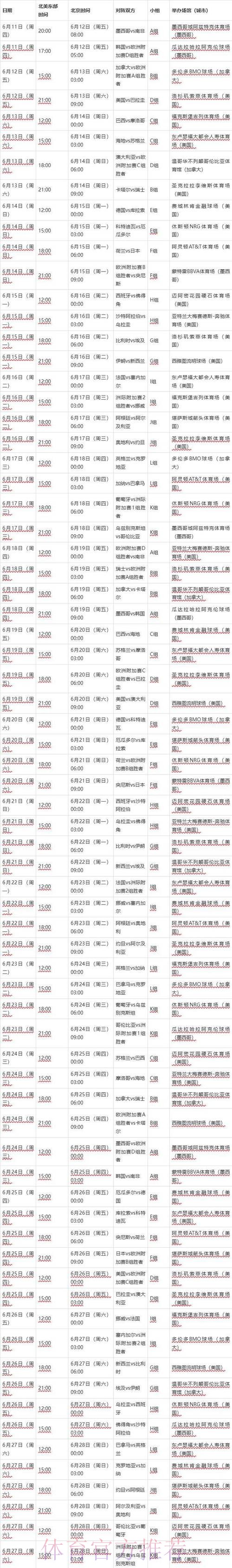 2026世界杯比赛时间技巧