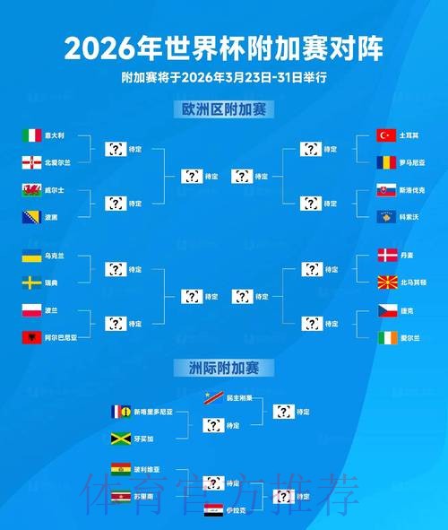 2026世界杯排名哪个平台好