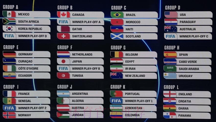 2026美加墨世界杯数据统计APP