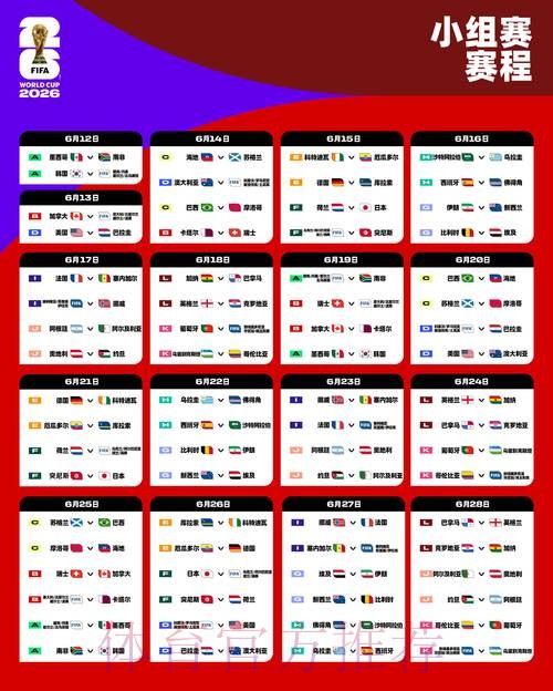 2026世界杯北美积分排名